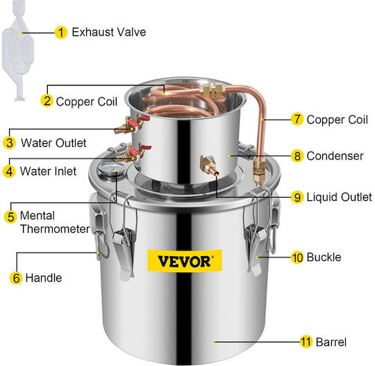 Vevor Αποστακτήρας 11.4lt