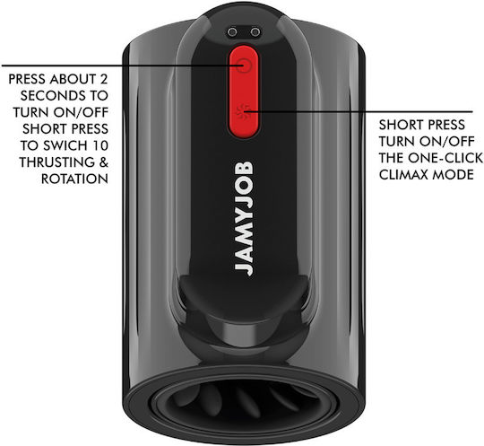 Jamyjob Vortex Thrusting And 360 Мастурбатор 1бр