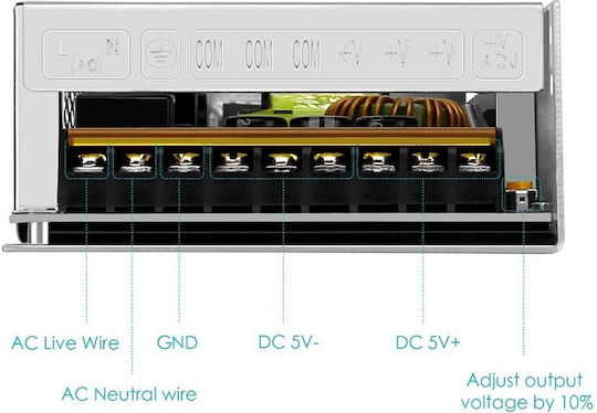 Τροφοδοτικό LED Ισχύος 200W με Τάση Εξόδου 5V