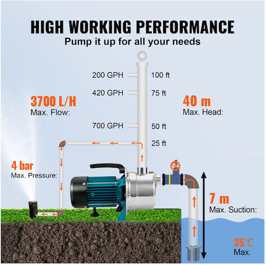 Vevor Ηλεκτρική Αντλία Επιφάνειας 800W