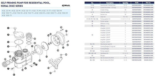 Kripsol 500100110003