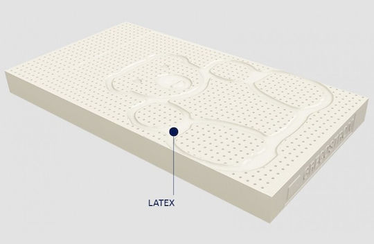 Greco Strom Crib Mattress Thalís Thalís-3 with Latex 70cm x 140cm x 11cm