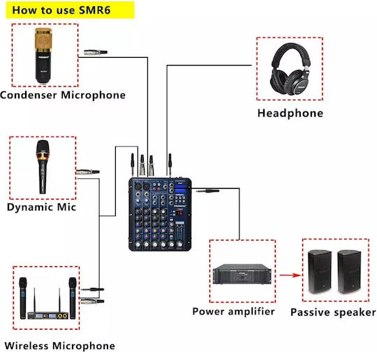 Audio Mixer Digital Mischpult 6 Kanäle & Bluetooth