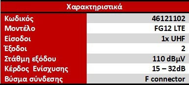 Findersat Κεντρικός Ενισχυτής Δορυφορικής FG12