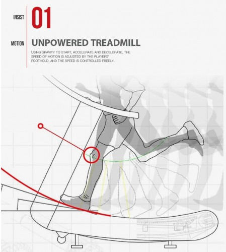 Profit Curved Treadmill Магнитни Тротоарна лента за Потребител до 150кг