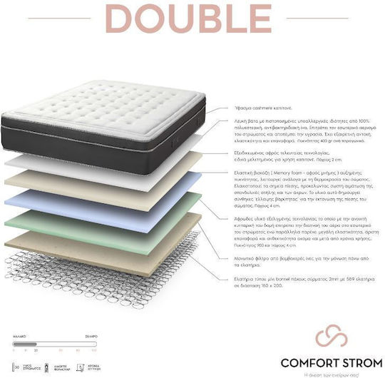 Comfort Strom CS03003 Comfort Strom CS03003