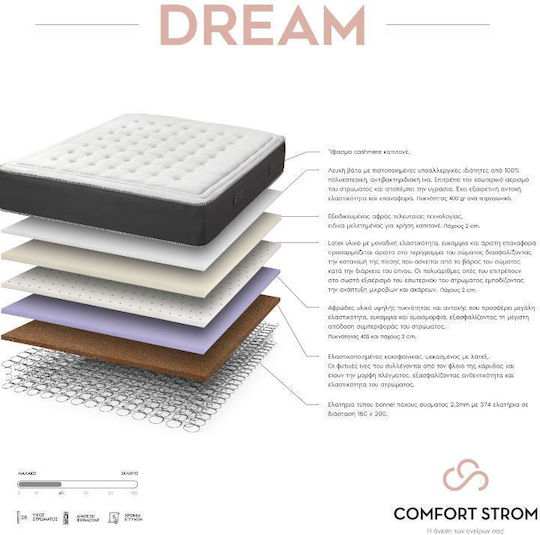 Comfort Strom CS03002 Comfort Strom CS03002