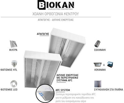 Biokan Commercial Extractor Hood AFCKKRD6