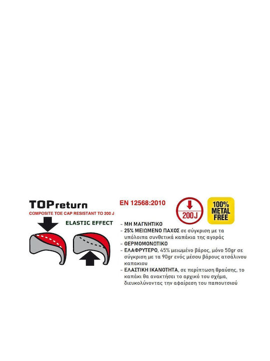 Cofra Electrical Waterproof Boots Safety SB with Certification P, CI, E, FO , HI, HRO, SRC,WRU