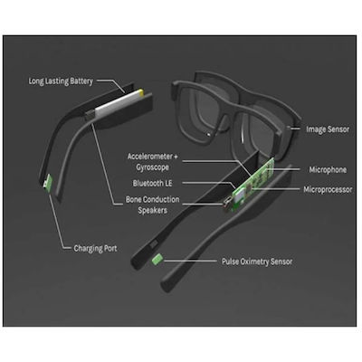 Intelligentes Bluetooth Brillen
