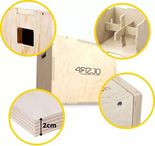 4FIZJO Plyometric Box