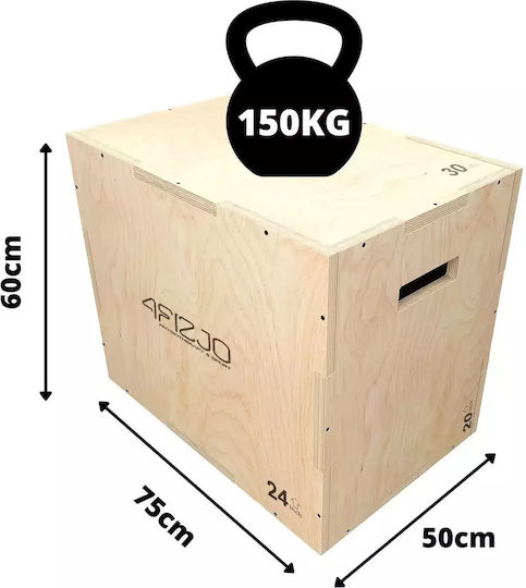 4FIZJO Plyometric Box
