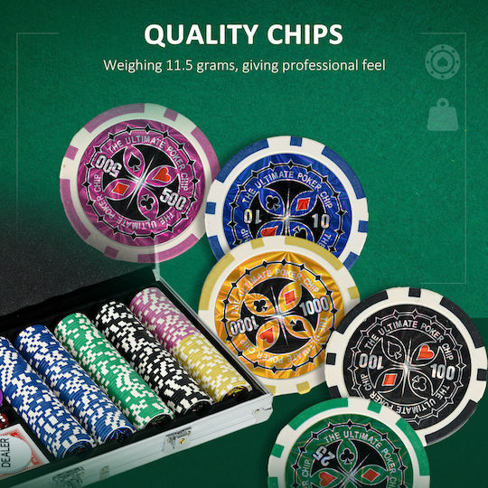 Sportnow Μάρκες Poker