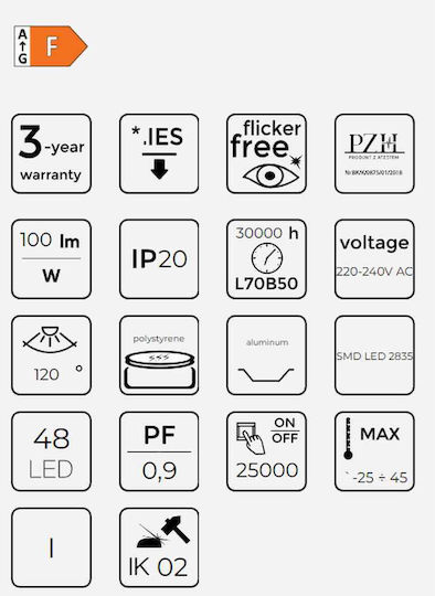 LED line LED Panel 40W with Natural White Light 4000K