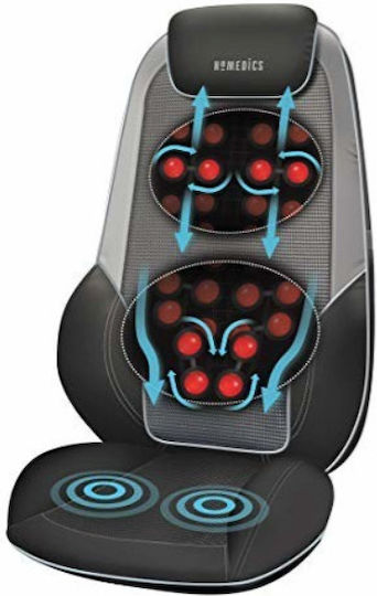 Homedics Seat Massage Shiatsu for the Waist, the Back, the Legs & the Hands with Vibration and Heating Function Gray