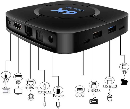 TV Box GEDA005696603AR 6K UHD with WiFi 4GB RAM and 64GB Storage Space with Operating System Android 12.0