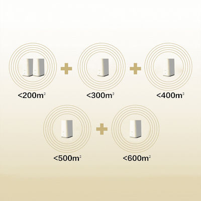 Strong WiFi Mesh Network Access Point Dual Band (2.4 & 5GHz)