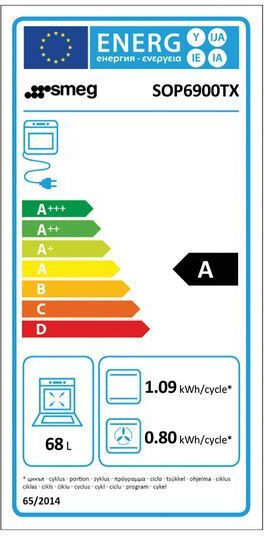 Фурна Без Котлони 68л Капацитет Ширина 59.7см Inox