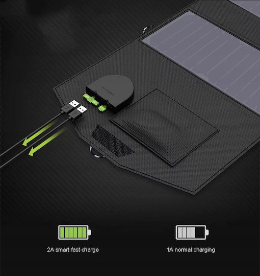 Allpowers Ηλιακό Panel Φορτιστής 100W με USB Output (Φορητών Συσκευών)