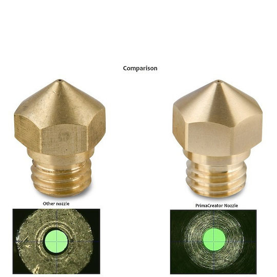 PrimaCreator Ακροφύσιο Mk8 Mixed Size Brass PC-NMP-2468B-MK8