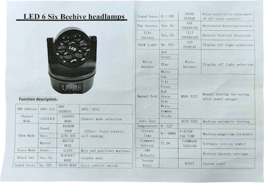 Bewegtes Licht LED Stage