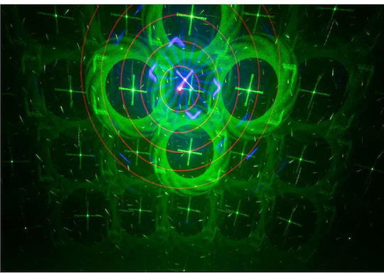 Ibiza Sound Lumina În Mișcare LED RGB