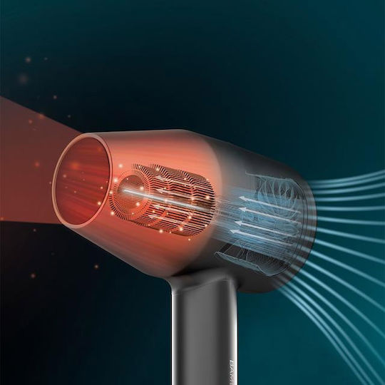 Cecotec Ionicare Rockstar Hair Dryer 1800W