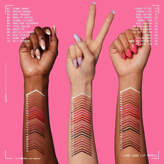 NYX Professional Makeup Line Loud Μολύβι Χειλιών Sassy