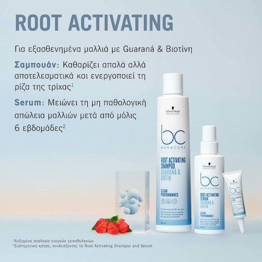 Schwarzkopf Bonacure Scalp Root Activating Σαμπουάν κατά της Τριχόπτωσης για Ξηρά Μαλλιά Μαλλιά 250ml