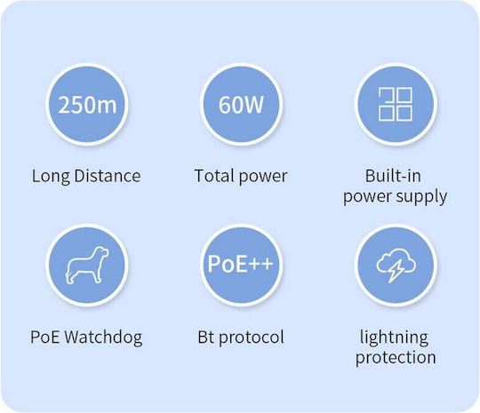 Conexpro Conexpro GNT-P9206EA Unmanaged L2 PoE+ Switch με 6 Θύρες Ethernet