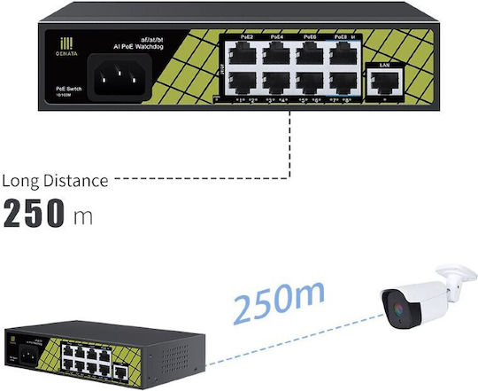 Conexpro Conexpro GNT-P9109EA Unmanaged L2 PoE+ Switch με 9 Θύρες Ethernet