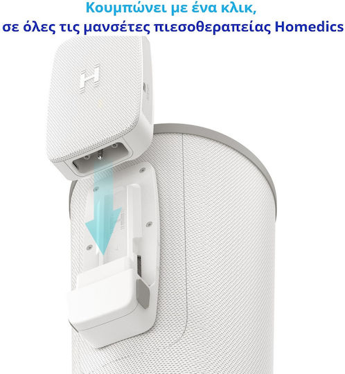 Homedics Lymphedema Device for Lower Limb