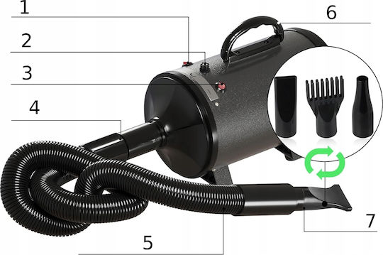 Groomers Hair Dryer 2800w Powerful