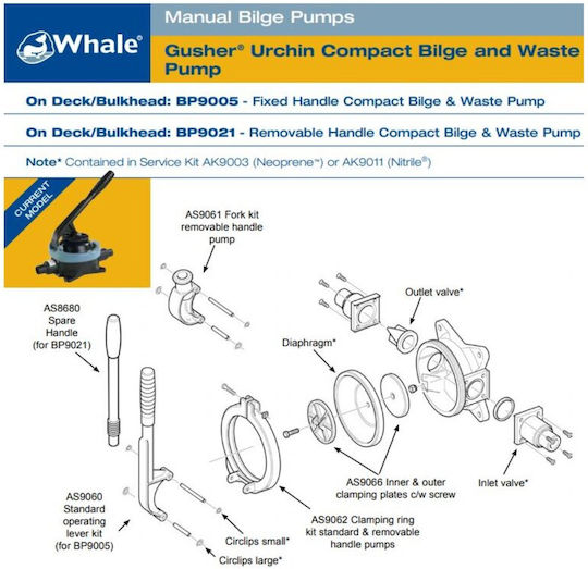 Whale Marine Pumpe Membran für Boot Handbuch Gusher