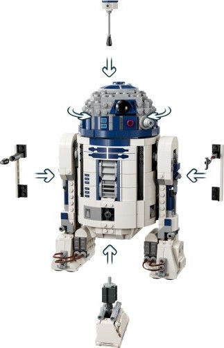 LEGO Star Wars R2-D2 for Ages 10+ 1050 Pieces