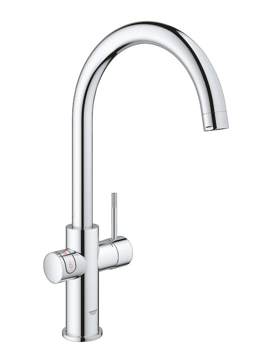 Grohe Kitchen Faucet Counter Red
