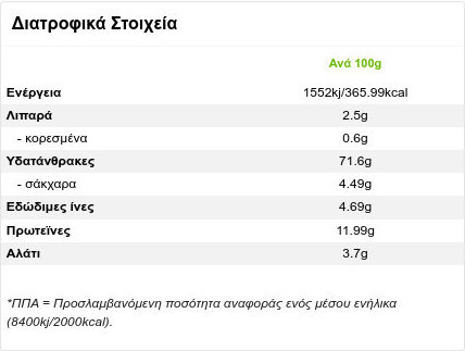 Maggi Noodles 121gr