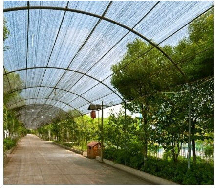 Rigas Δίχτυ Σκίασης Πράσινο σε Ρολό 2m 265gr/m²
