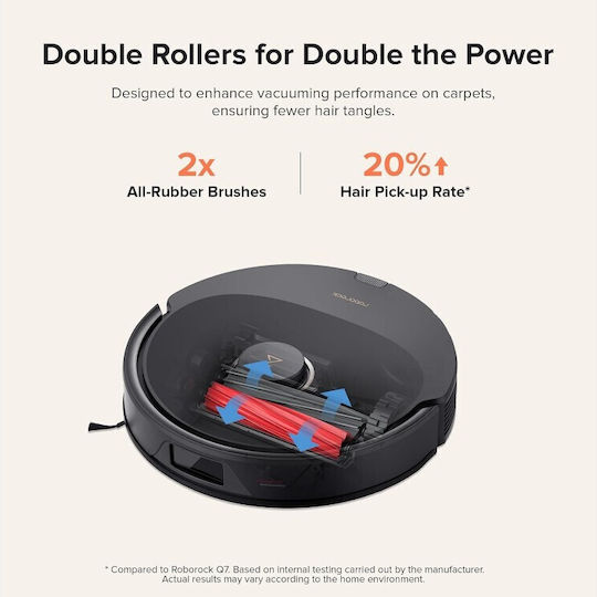 Roborock Q8 Max+ Σκούπα Ρομπότ με Χαρτογράφηση Laser & Απορρόφηση 5500Pa Μαύρη