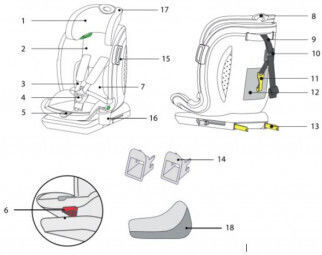 U-Grow Goldfix Plus Καθισματάκι Αυτοκινήτου High-back Booster i-Size με Isofix Rosu