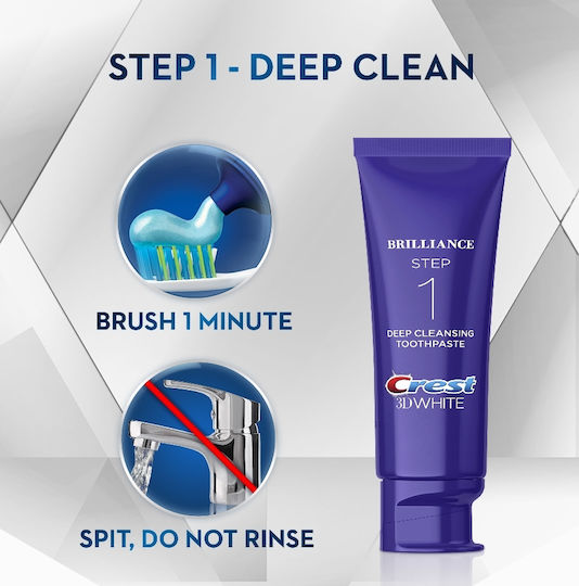 Set 2x Toothpaste, Crest, Brilliance, 2 Step Teeth Whitening System, 178gr