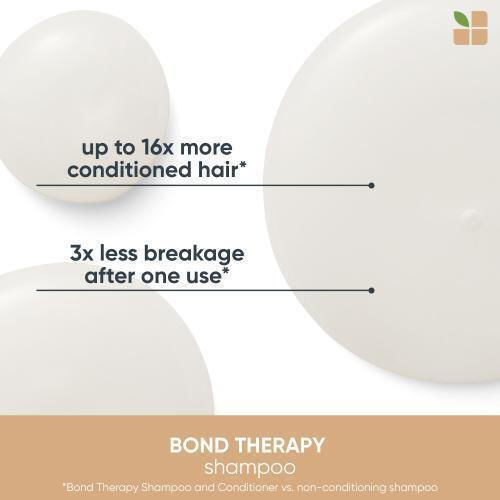 Bond Therapy Шампоан за Изглаждане и Запазване на Цвята 250мл