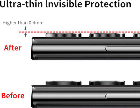 Για Samsung Galaxy S24 Ultra 5g Enkay Hat-prince 9h Πίσω Κάμερας Με Σκληρυμένο Γυαλί Μεμβράνης (διαφανές)