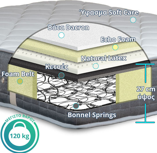 Ypnos Atlas Plus Natural Latex Saltea Single Ortopedic Spumă / Latex Față-Verso 90x200cm