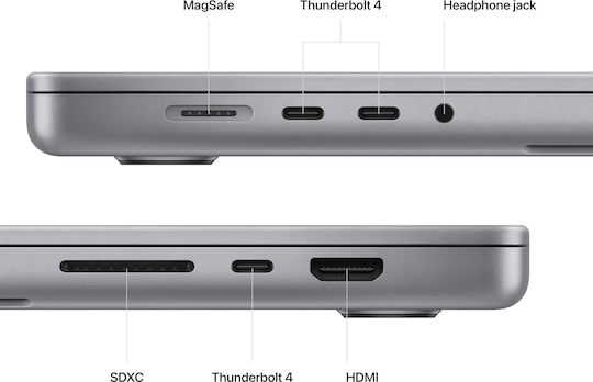 Apple MacBook Pro 16" (2023) 16.2" Retina Display 120Hz (M2-Pro 12-core/16GB/1TB SSD) Space Grey (GR Keyboard)