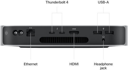 Apple Mac Mini (2023) (M2 8-core/8GB /10-Core GPU/256GB SSD/MacOS)