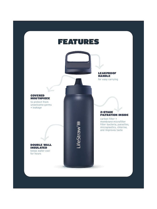 Lifestraw Wasserflasche Rostfreier Stahl mit Filter 650ml Gray