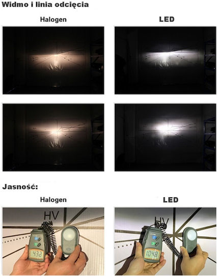 Λάμπες Αυτοκινήτου H15 / DRL Canbus LED 5000K Ψυχρό Λευκό 6V / 12V / 24V 50W 2τμχ
