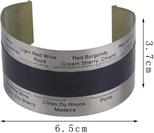 Digital Thermometer