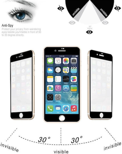Privacy Full Face Tempered Glass Black (iPhone SE 2022 / 2020 / 8 / 7)
